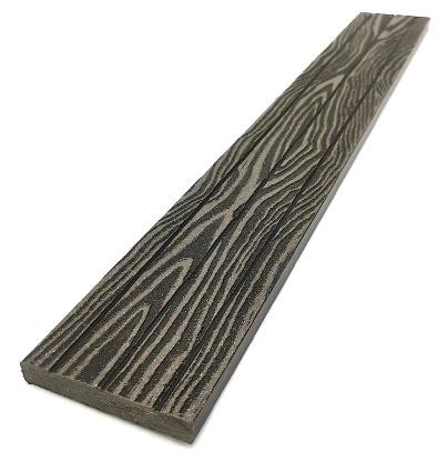 Торцевая декоративная планка NanoWood Венге купить в Минеральных Водах